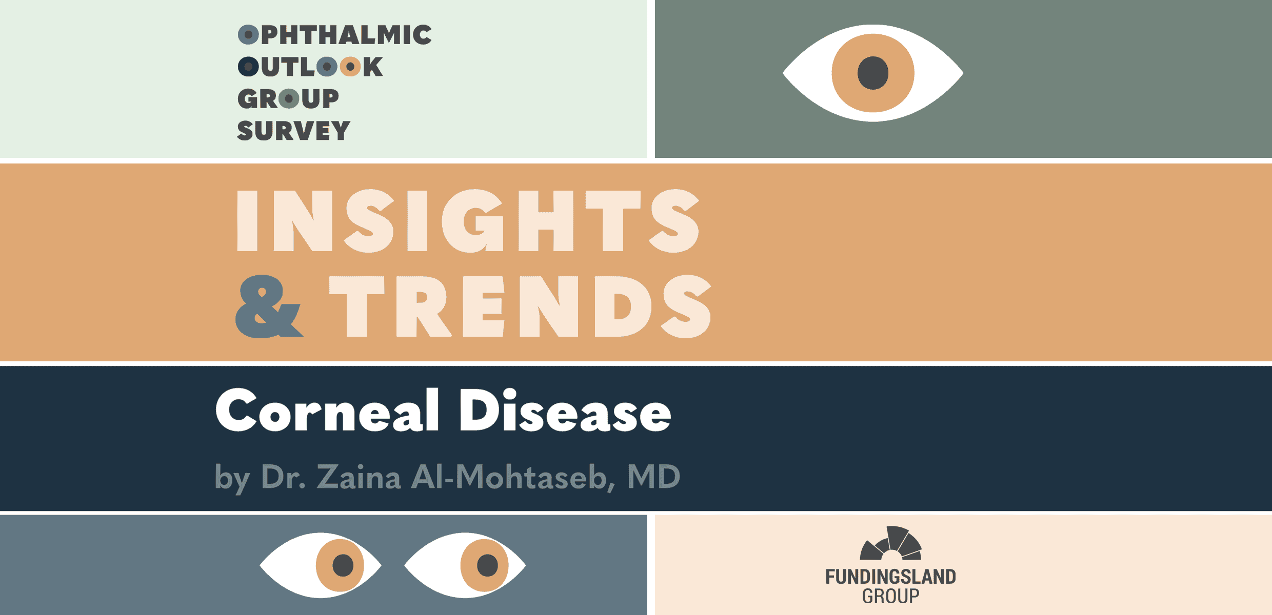OOG Report – Insights & Trends: Corneal Disease by Dr. Zaina Al-Mohtaseb, MD